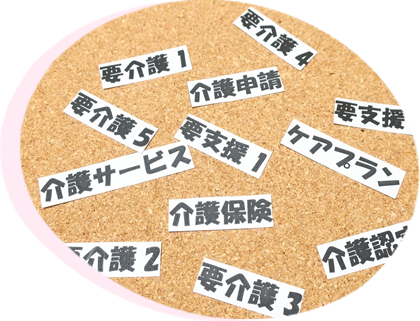 正式には「介護支援専門員」と言います。